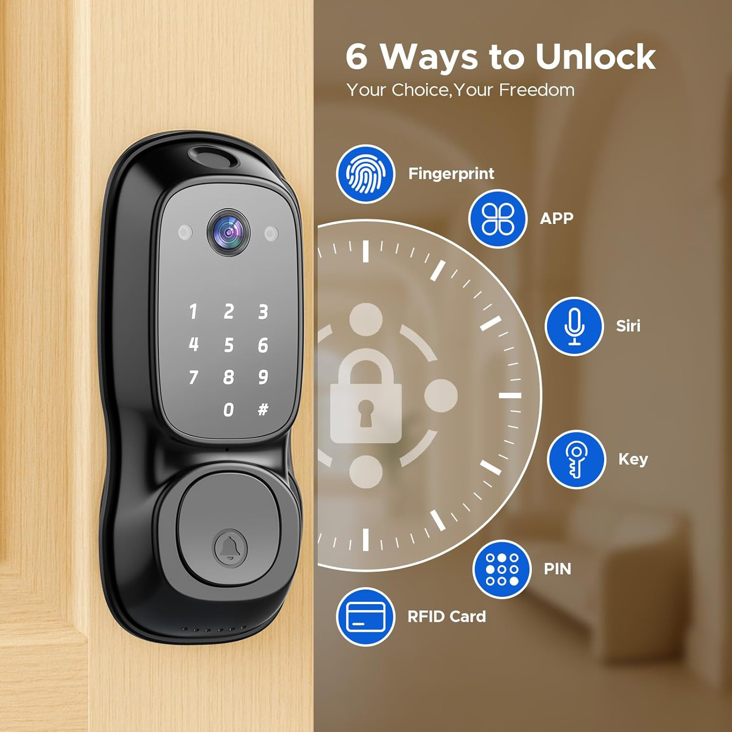 Tuya Wifi Slimme Deurvergrende - Electronics & Gadgets Starting With T recensie en prijs