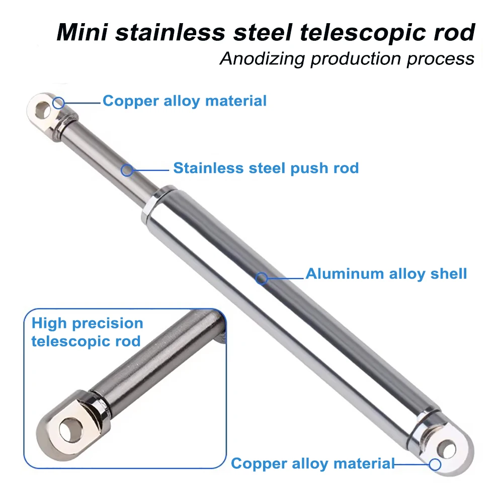 10mm Lineaire Actuator Intrekb - Electric Gadget recensie en prijs
