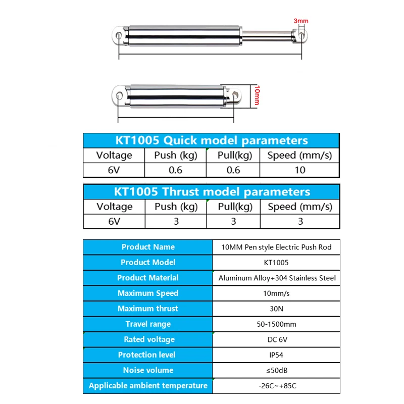 10mm Lineaire Actuator Intrekb - Electric Gadget recensie en prijs