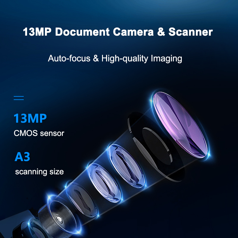 Draagbare scanner documenten b - Document Camera Visualizer recensie en prijs