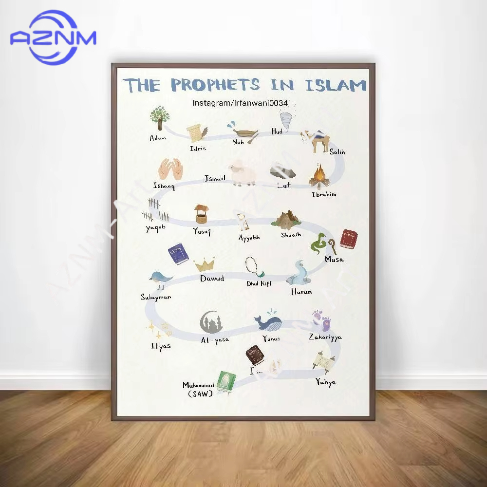 1PC, Islamitische Arabische Ko - Gadget Q recensie en prijs
