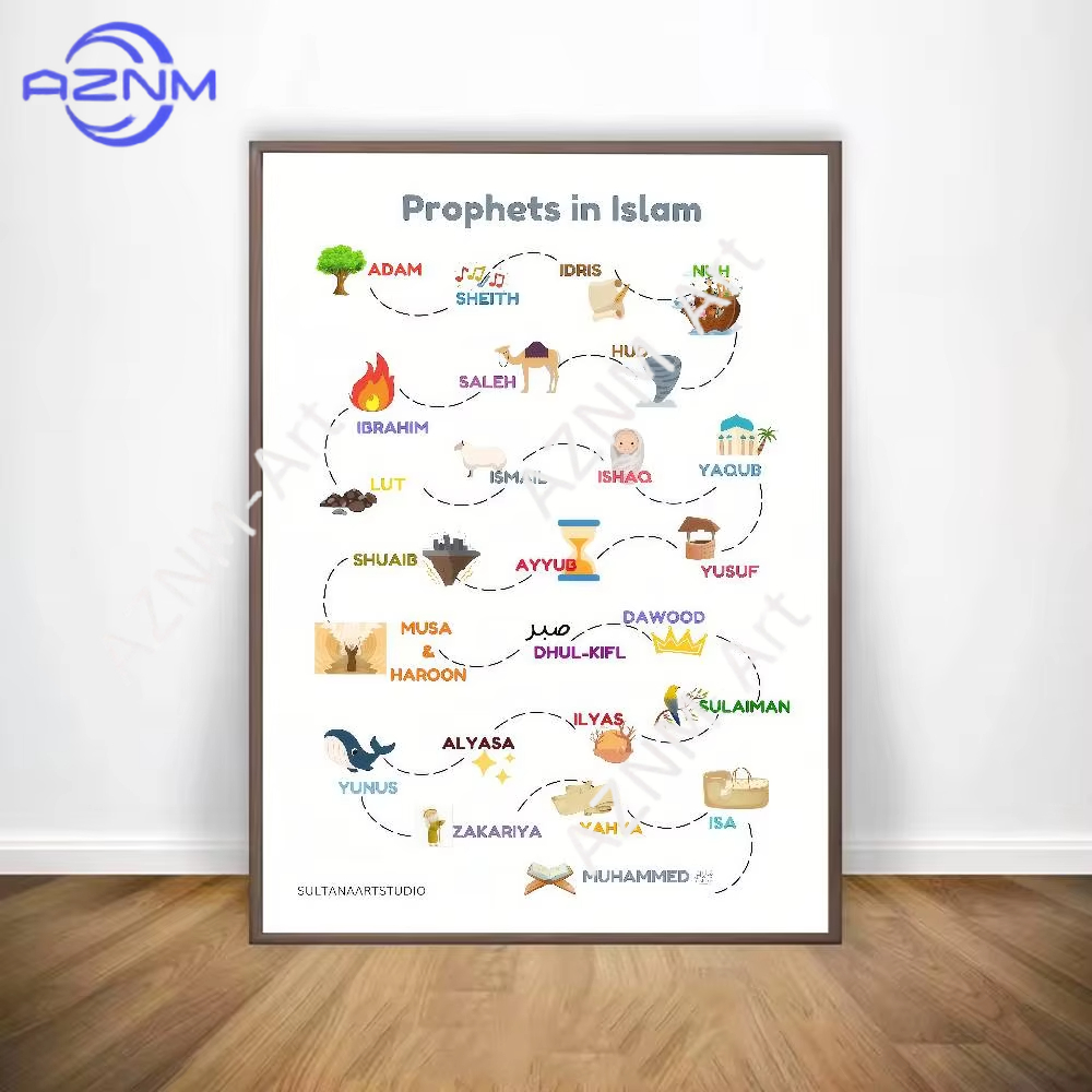 1PC, Islamitische Arabische Ko - Gadget Q recensie en prijs